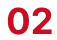 数字の画像