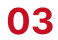 数字の画像