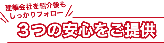 建築会社を紹介後もしっかりフォロー３つの安心をご提供のテキスト画像